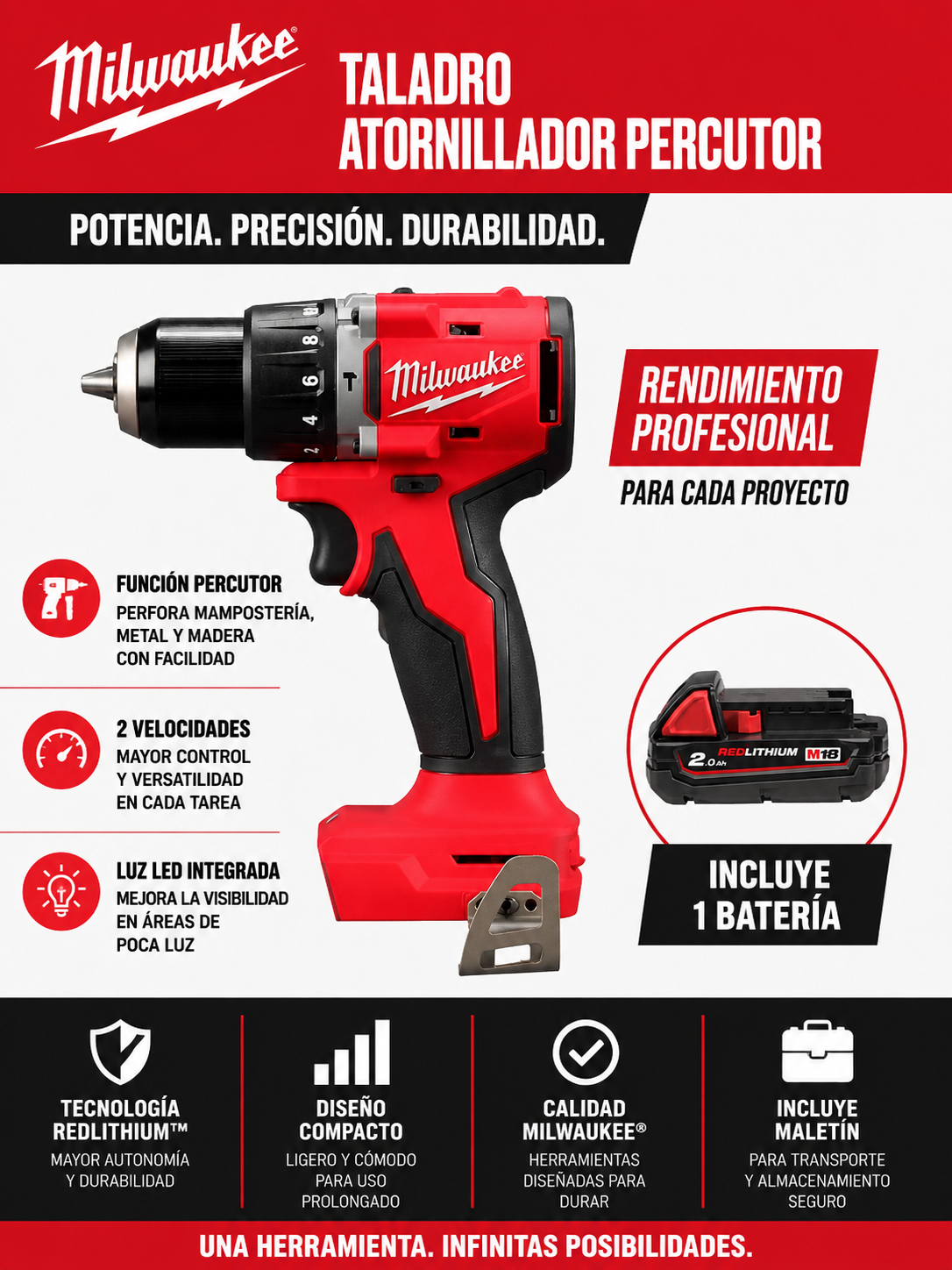 Taladro Percutor a batería M18 FUEL